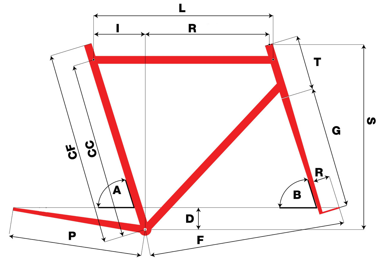 bicycle geometry